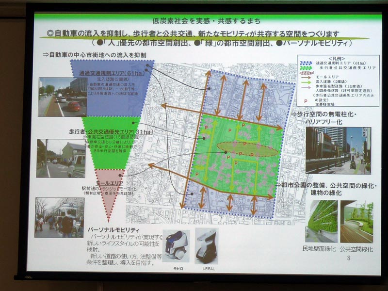 ゼミ合宿2010:とよたエコ通勤を考えるシンポジュウム